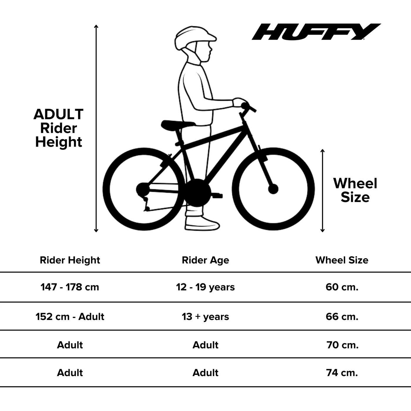 60cm discount bike height