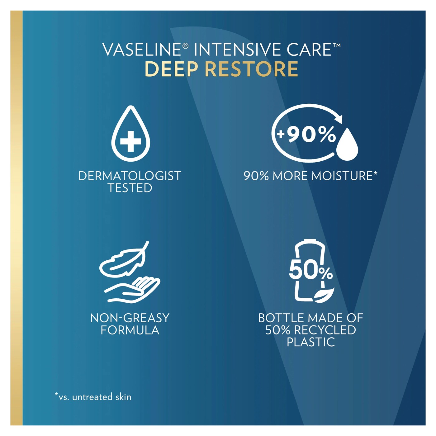 Vaseline Intensive Care Deep Restore 48H Moisture Body Lotion 225ml - Ultra Hydrating Lipids 4 of 6