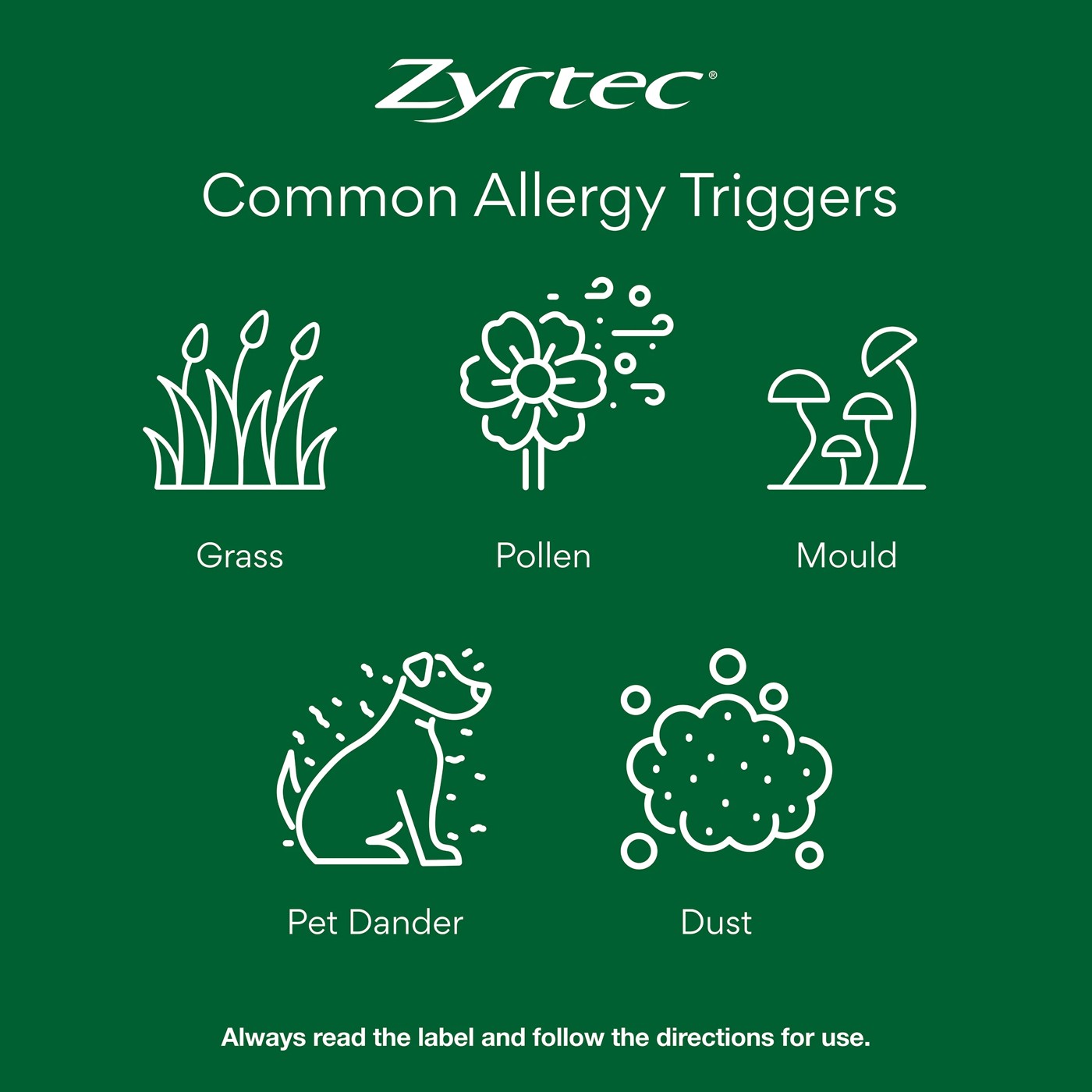 5 Pack Zyrtec Rapid Acting Hayfever Allergy Relief Antihistamine Mini Tablets 6 of 6