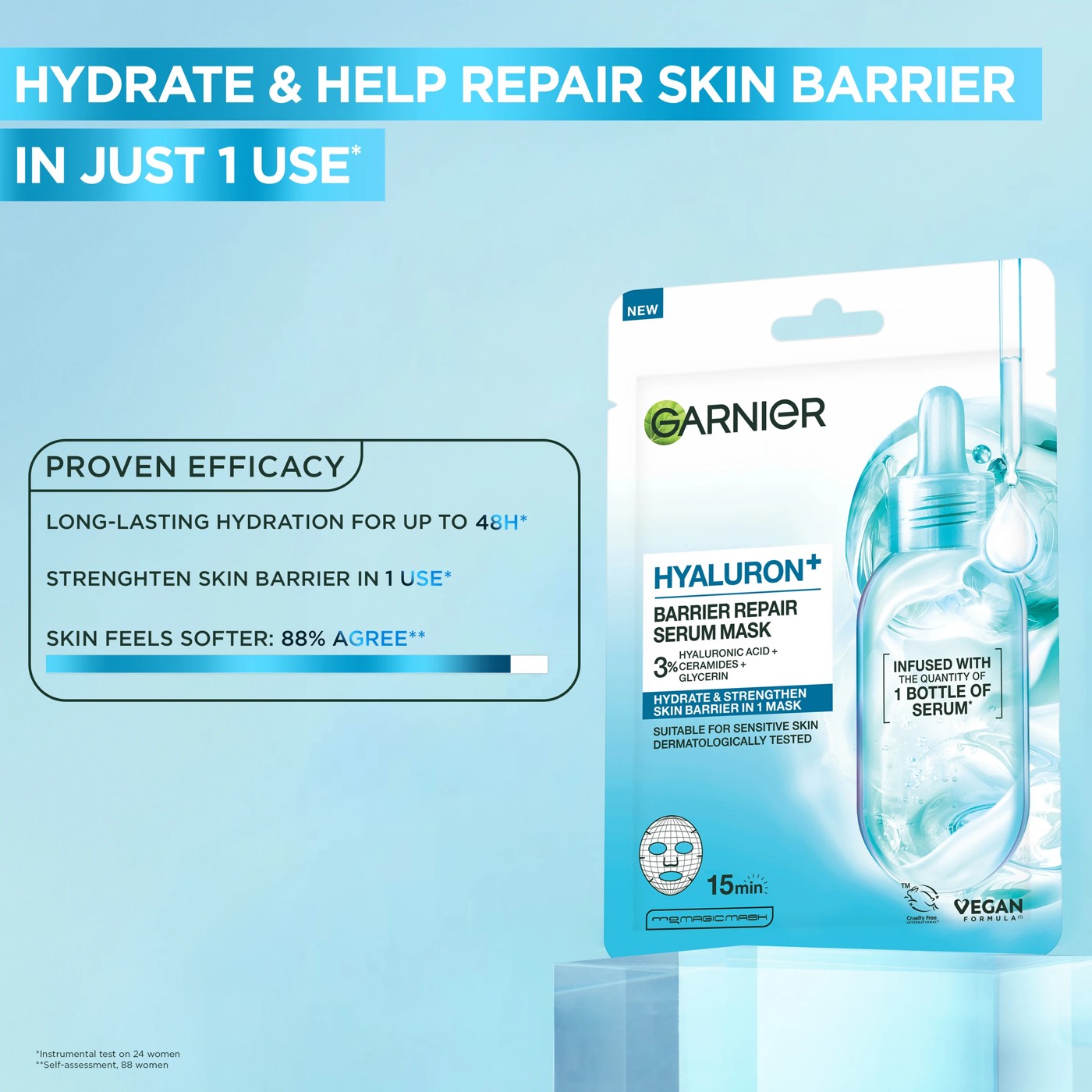 Garnier Hyaluron+ Barrier Repair Serum Mask 36.5g - Hyaluronic Acid and Ceramides 3 of 5