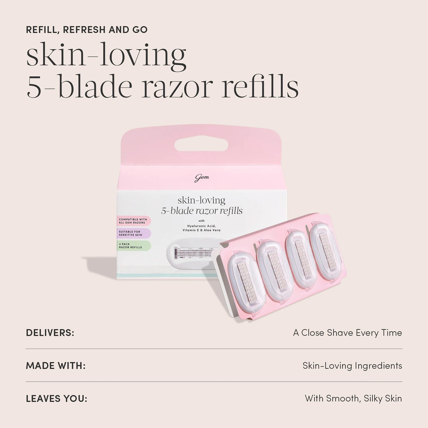 Gem 4 Pack Skin-Loving 5-Blade Razor Refills - Hyaluronic Acid, Aloe Vera and Vitamin E 3 of 5