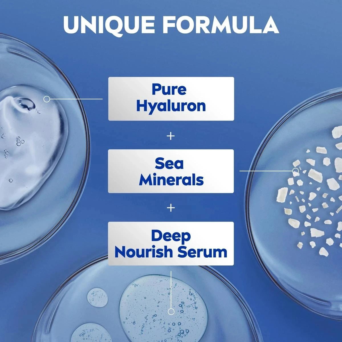 Nivea Body Lotion Express Hydration - Sea Minerals 6 of 6