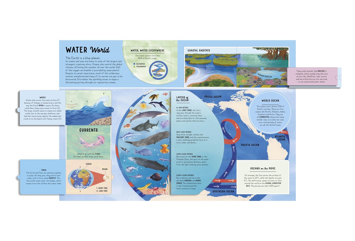 Lift-the-Flap Encyclopaedia of Oceans: 200 Flaps to Explore - Book 2 of 5