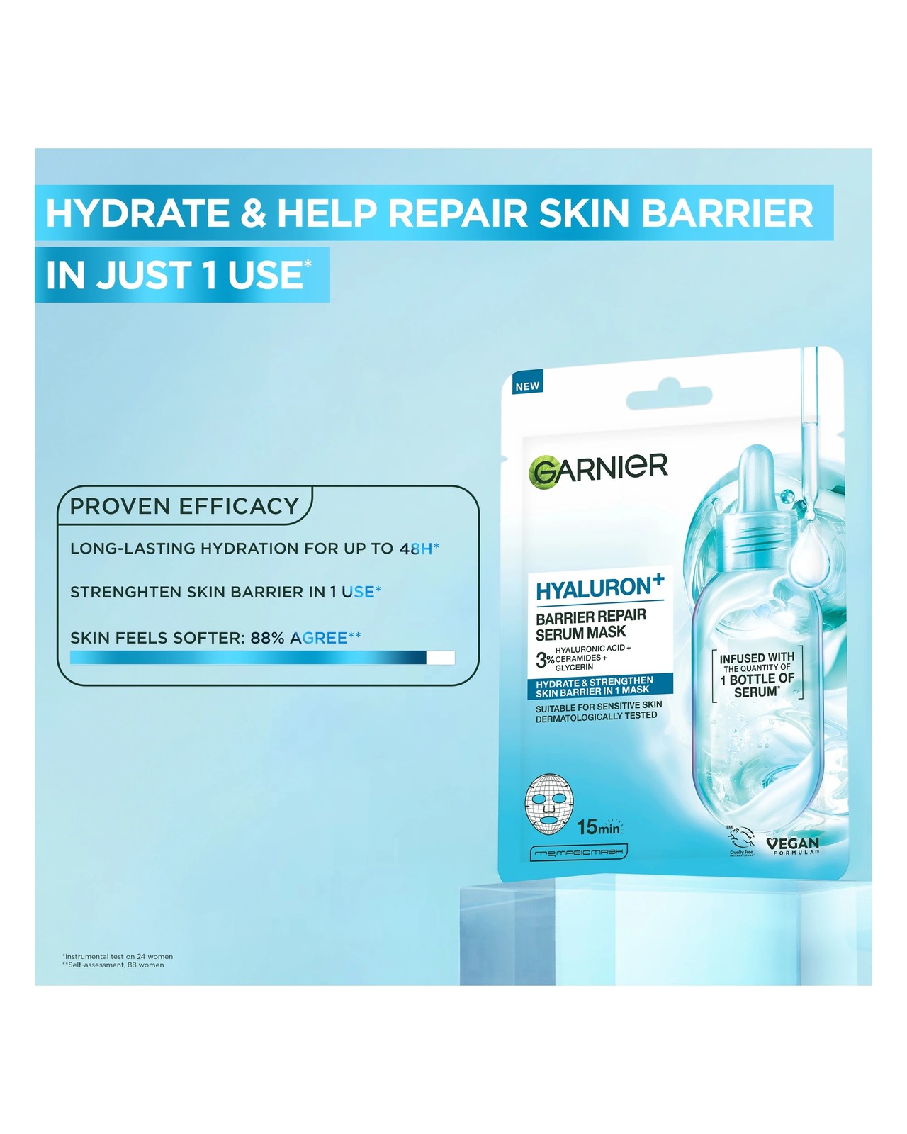 Garnier Hyaluron+ Barrier Repair Serum Mask 36.5g - Hyaluronic Acid and Ceramides 3 of 6