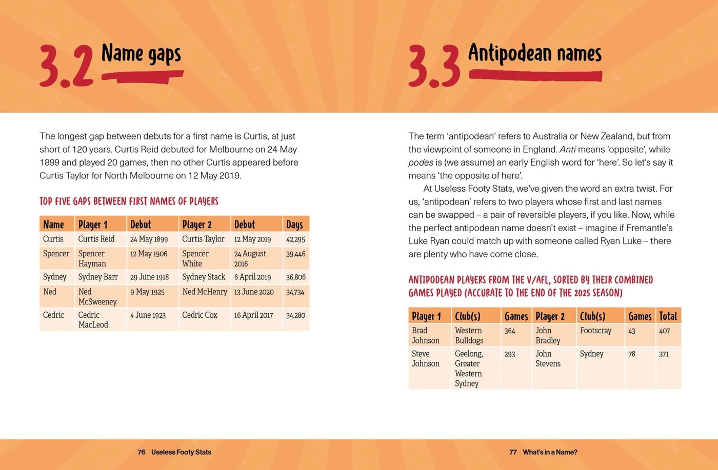 Useless Footy Stats by Aaron Delaporte and Bill Skelton - Book 4 of 4