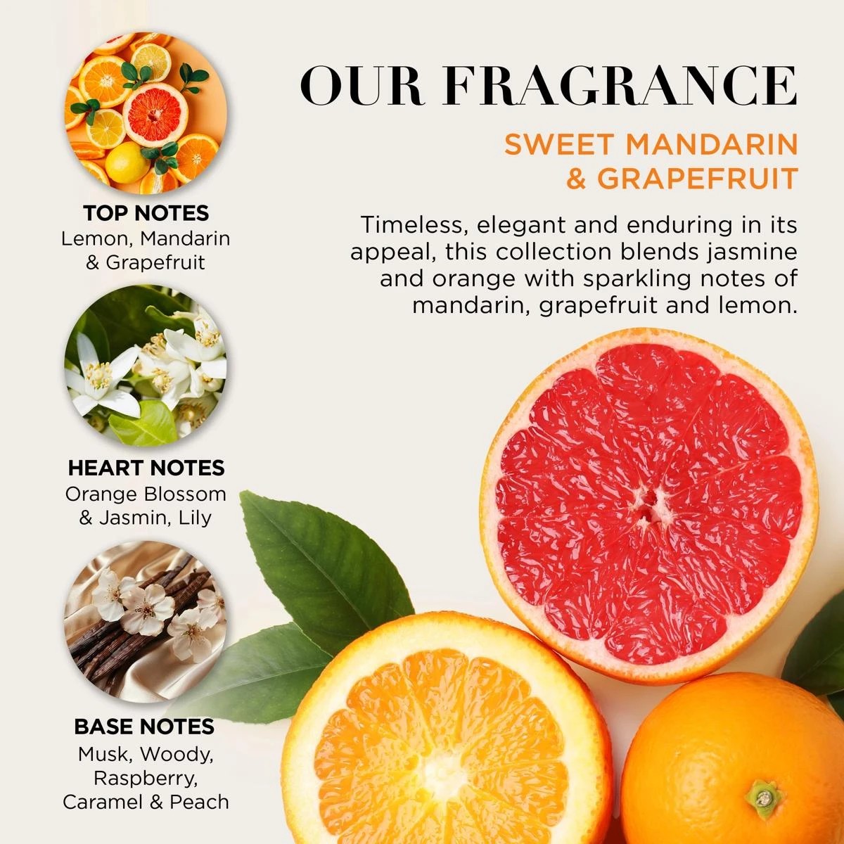 Baylis & Harding 4 Piece Signature Collection - Sweet Mandarin and Grapefruit 2 of 4