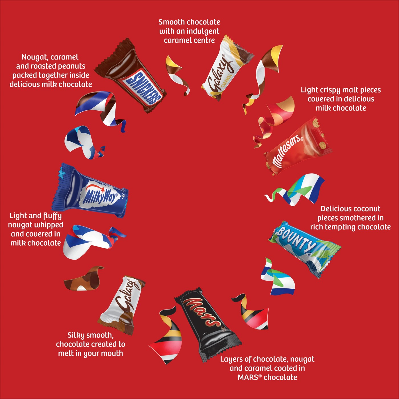 Celebrations Chocolate Party Gift Box 290g 4 of 4