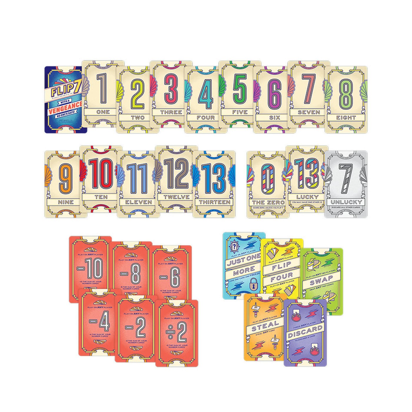 Flip 7 With a Vengeance 3 of 3