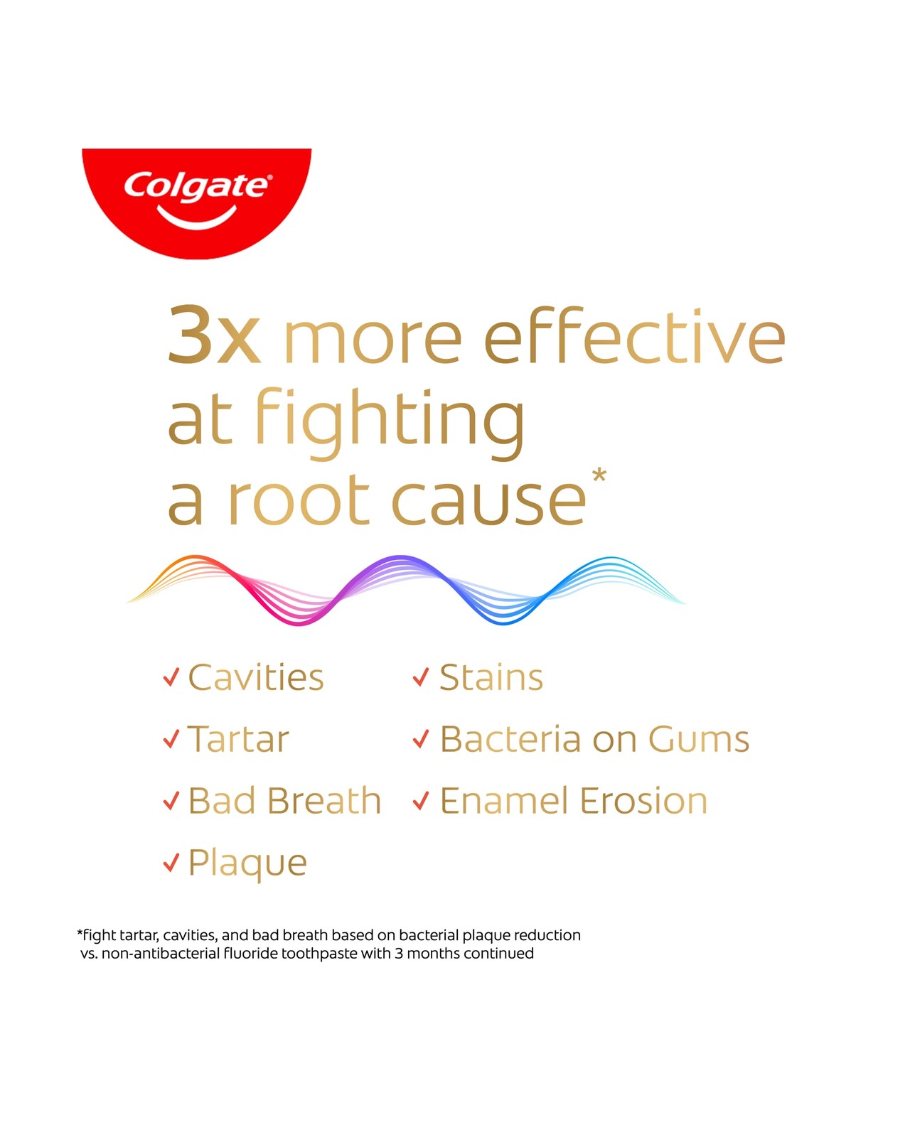 Total Advanced Fresh Antibacterial and Fluoride Toothpaste - Colgate 6 of 6