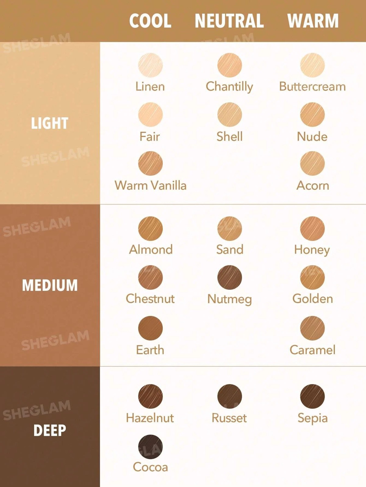SHEGLAM Like Magic 12HR Full Coverage Concealer - Nude 4 of 5