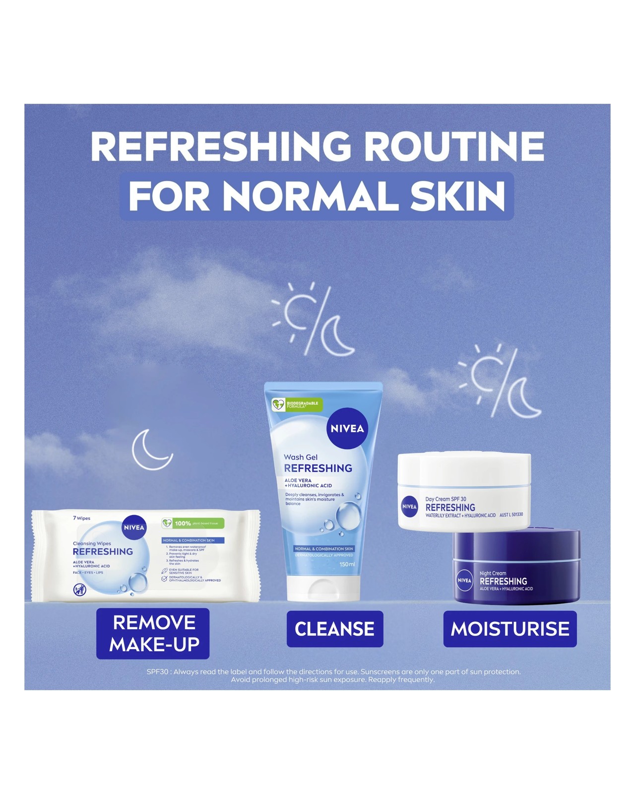 Nivea 7 Pack 3-in-1 Refreshing Cleansing Wipes - Pro Vitamin B5 and Hydramine 3 of 5