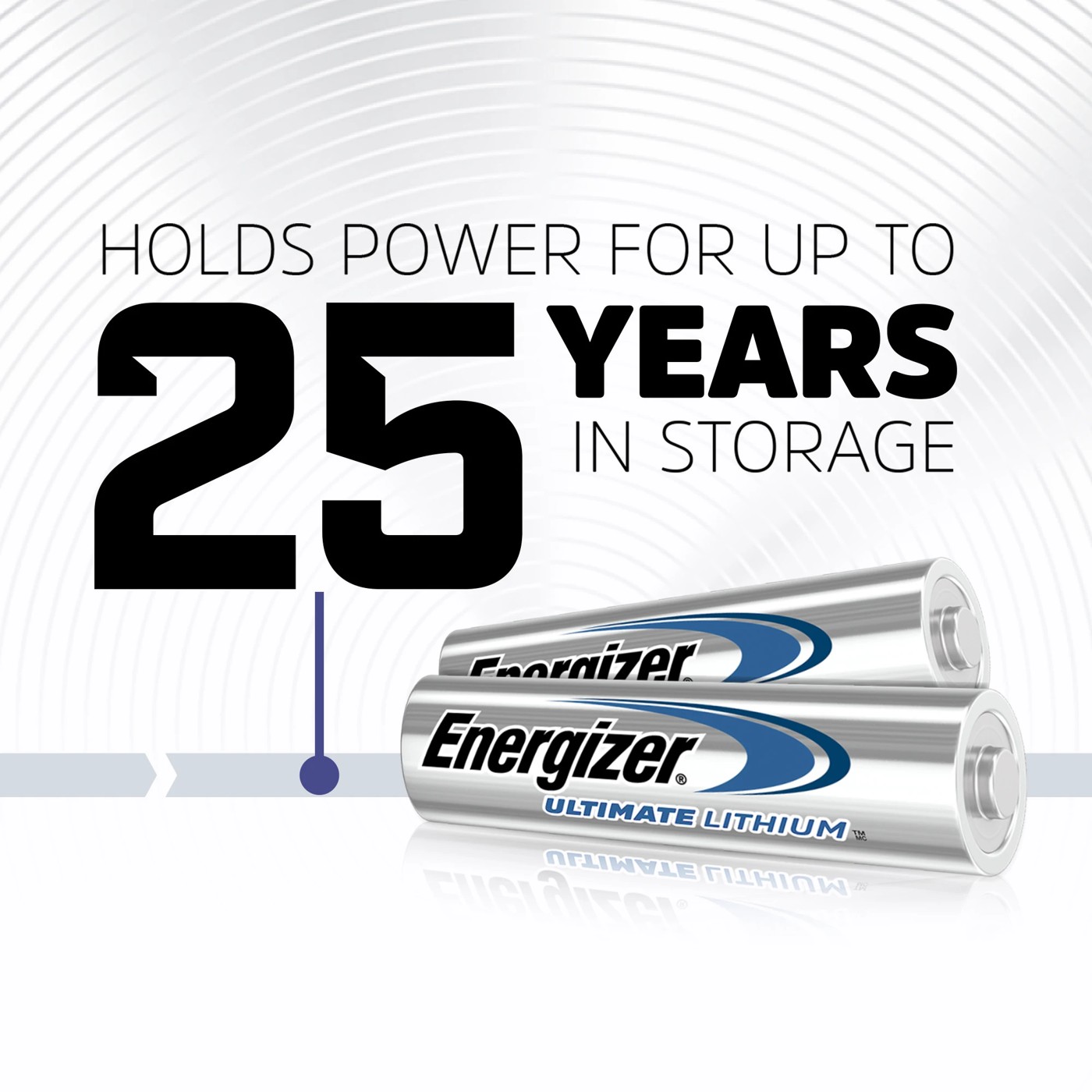 4 Pack Energizer Ultimate AA Lithium Batteries 5 of 5