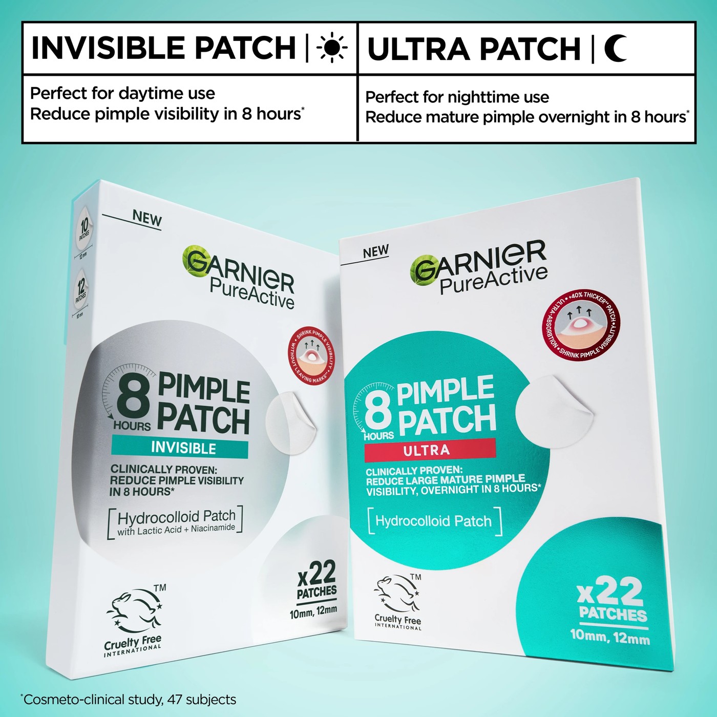 Garnier PureActive 22 Pack 8 Hour Ultra Pimple Patch - Hydrocolloid 3 of 6