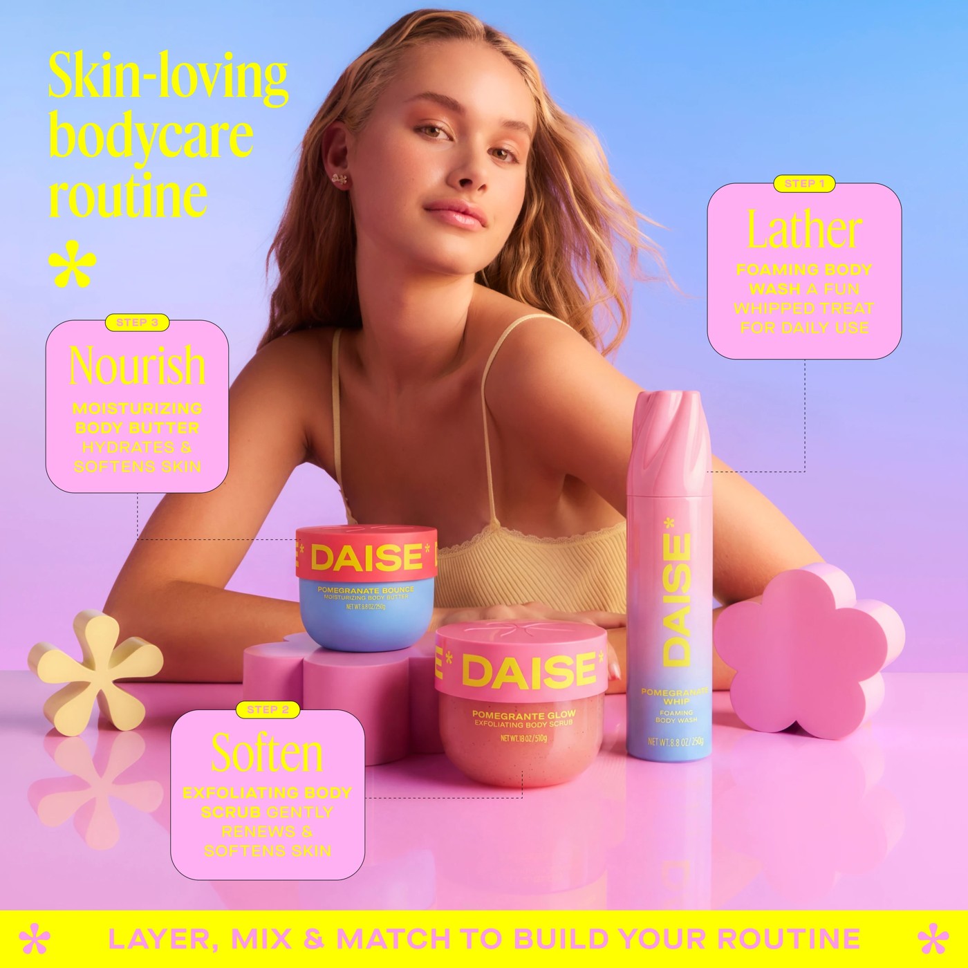 DAISE Moisturizing Body Butter 250g - Pomegranate Bounce 5 of 6