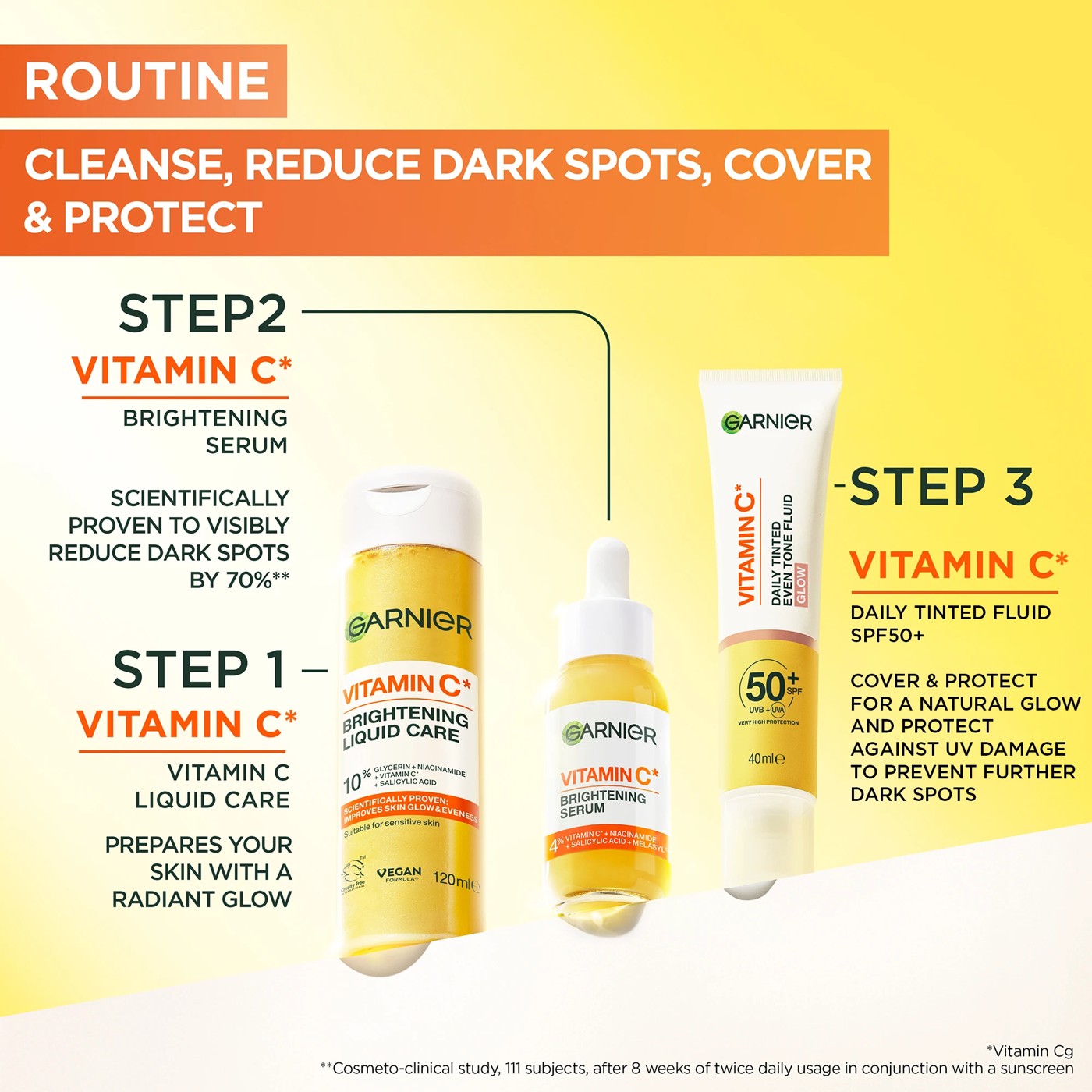Garnier Vitamin C Brightening Liquid Care 120ml - 10% Vitamin C, Glycerin, Niacinamide and Salicylic Acid 5 of 5