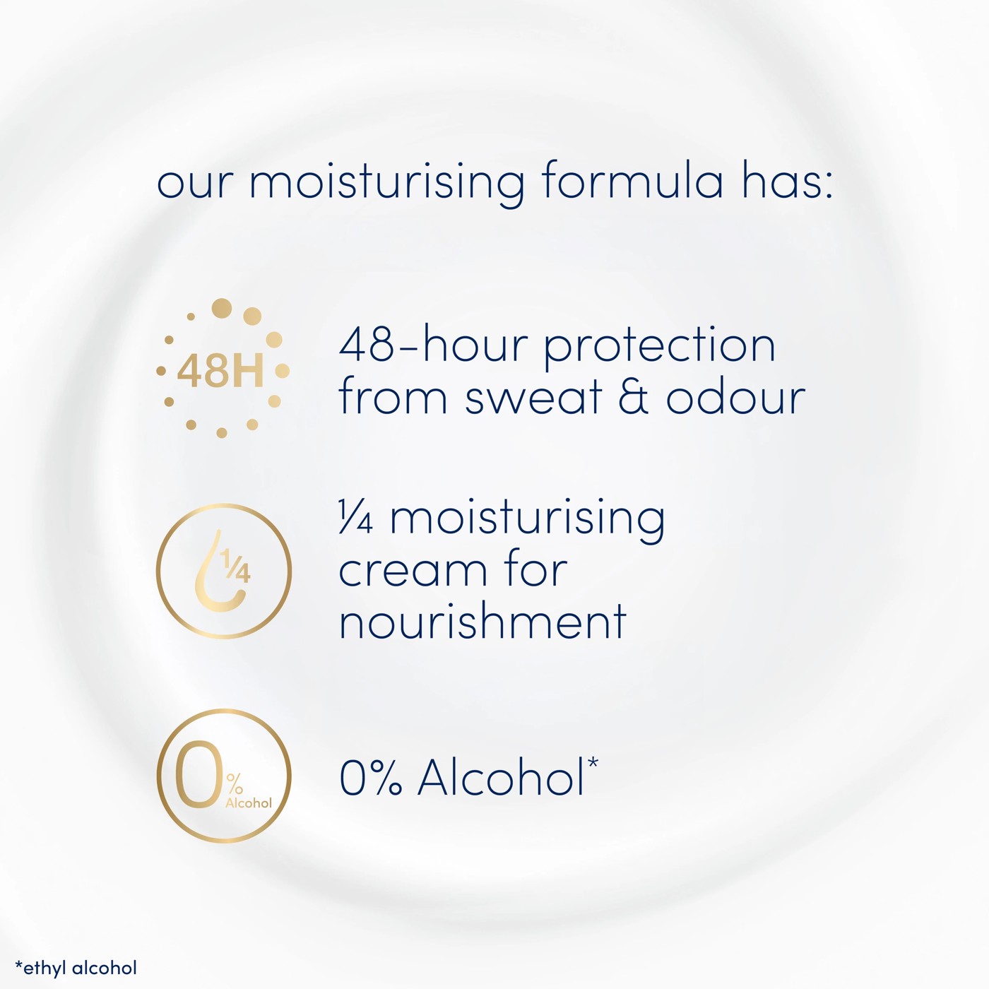 Dove Go Fresh Anti-Perspirant Deodorant 3 of 4