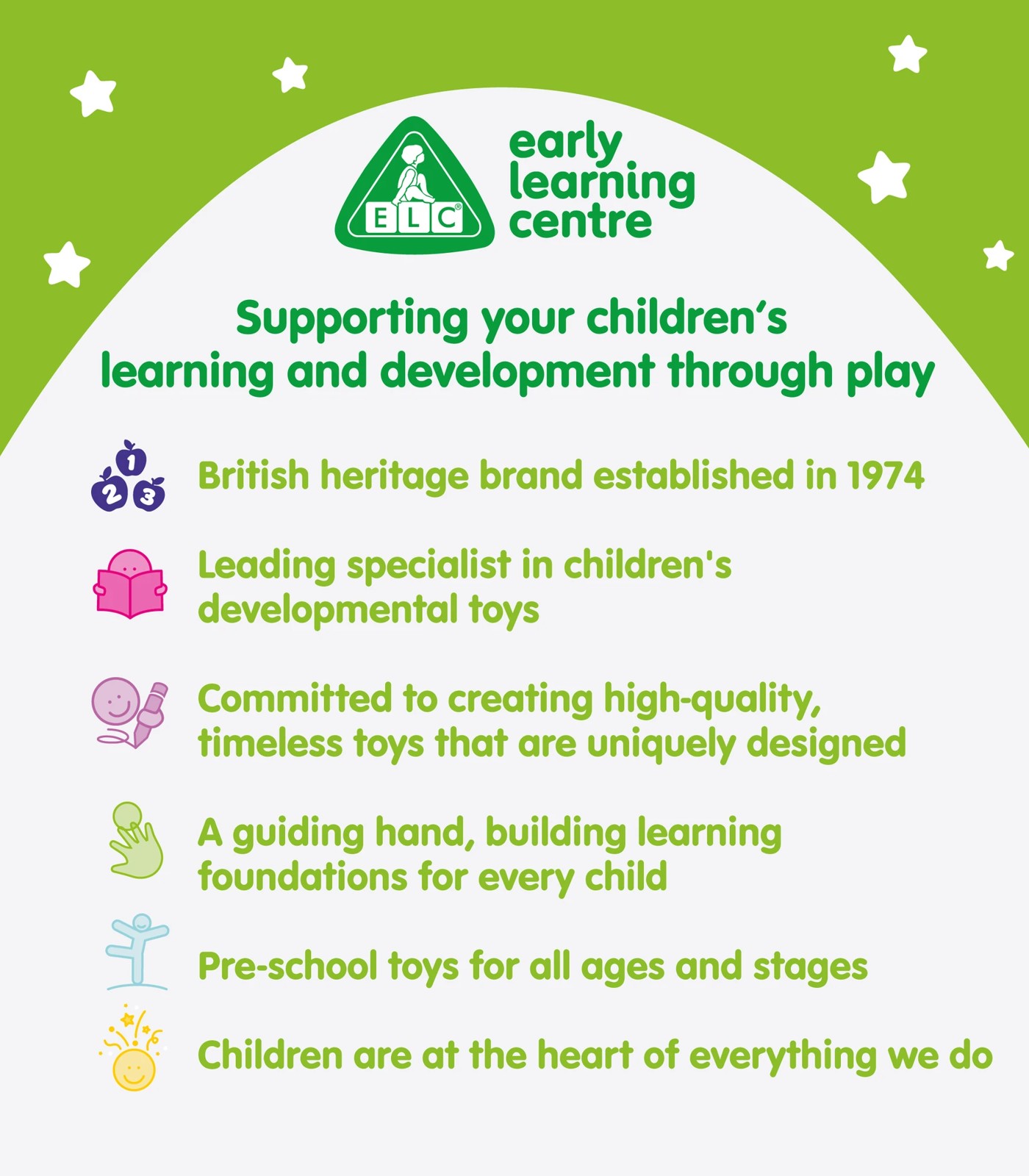 67723249-IMG-ELC-Facts-and-Figures