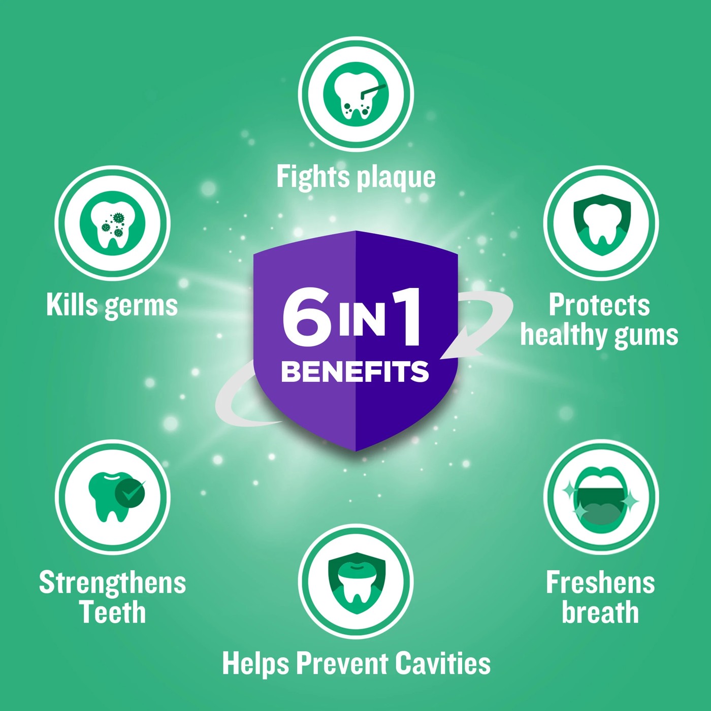 Listerine Teeth Defence Mouthwash 5 of 5