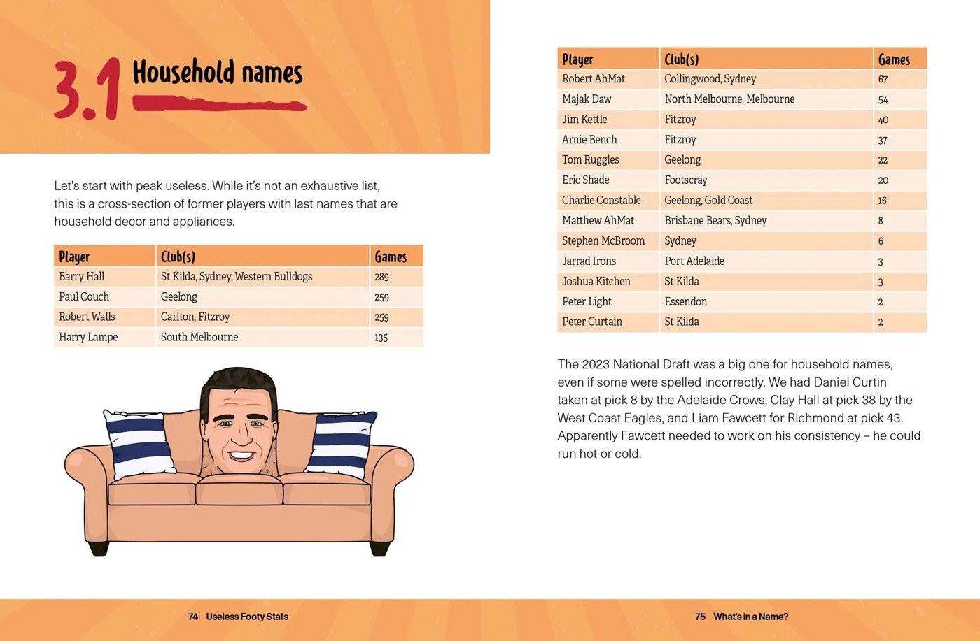 Useless Footy Stats by Aaron Delaporte and Bill Skelton - Book 2 of 4