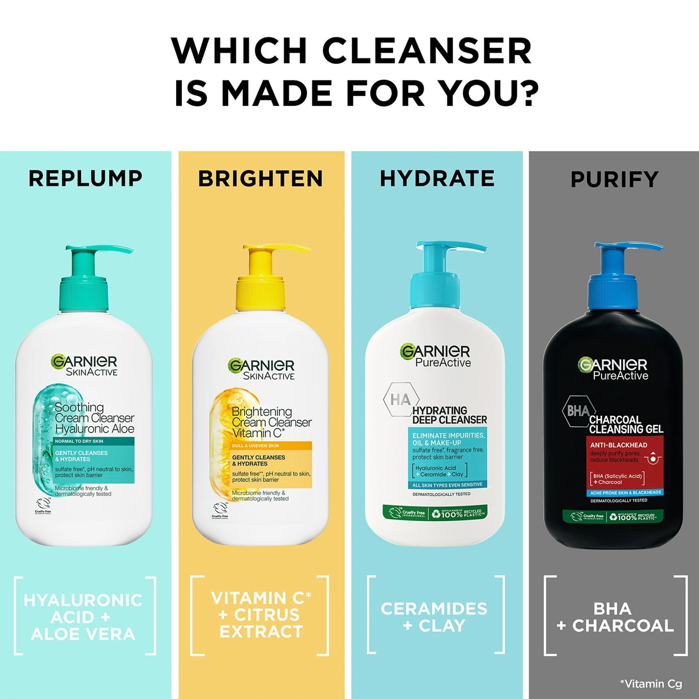 Garnier SkinActive Soothing Cream Cleanser 250ml - Hyaluronic Acid and Aloe Vera 5 of 5
