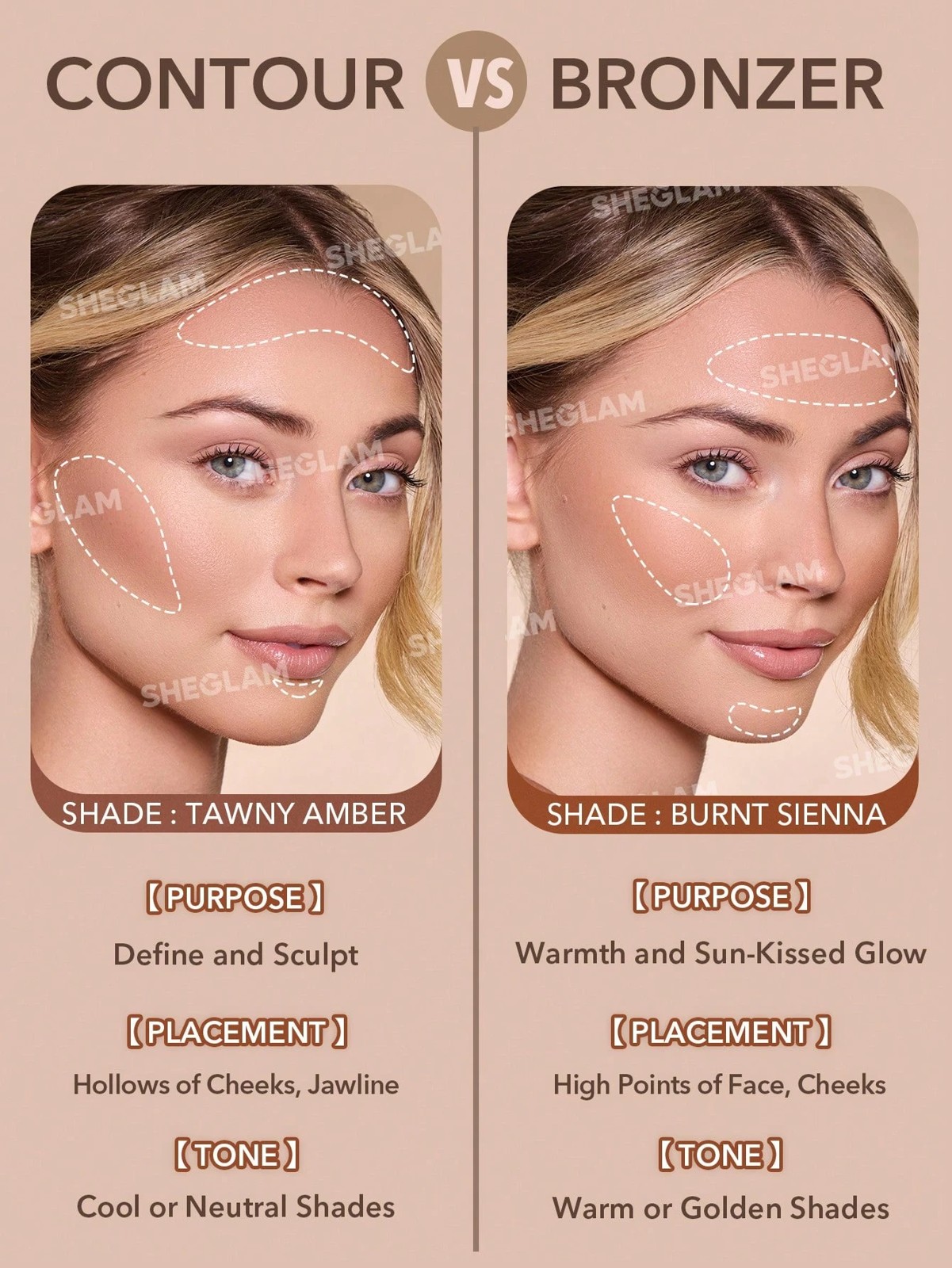 SHEGLAM Sun Sculpt Liquid Contour - Tawny Amber 5 of 6