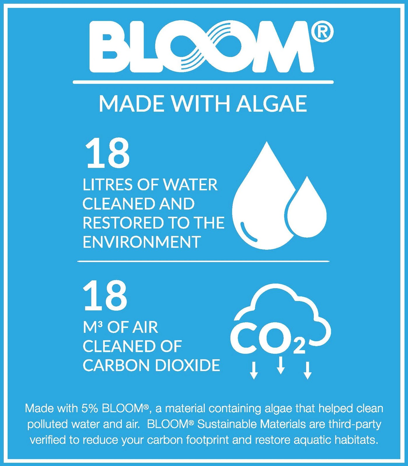 Piping Hot Kids Recycled Thongs 5 of 5