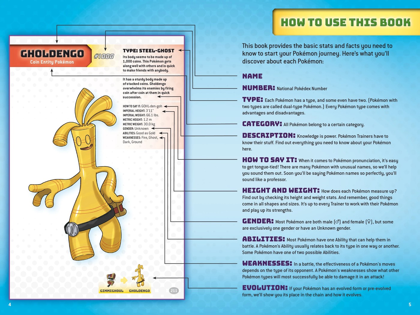Pokemon: Super Duper Extra Deluxe Essential Handbook - Book 2 of 6