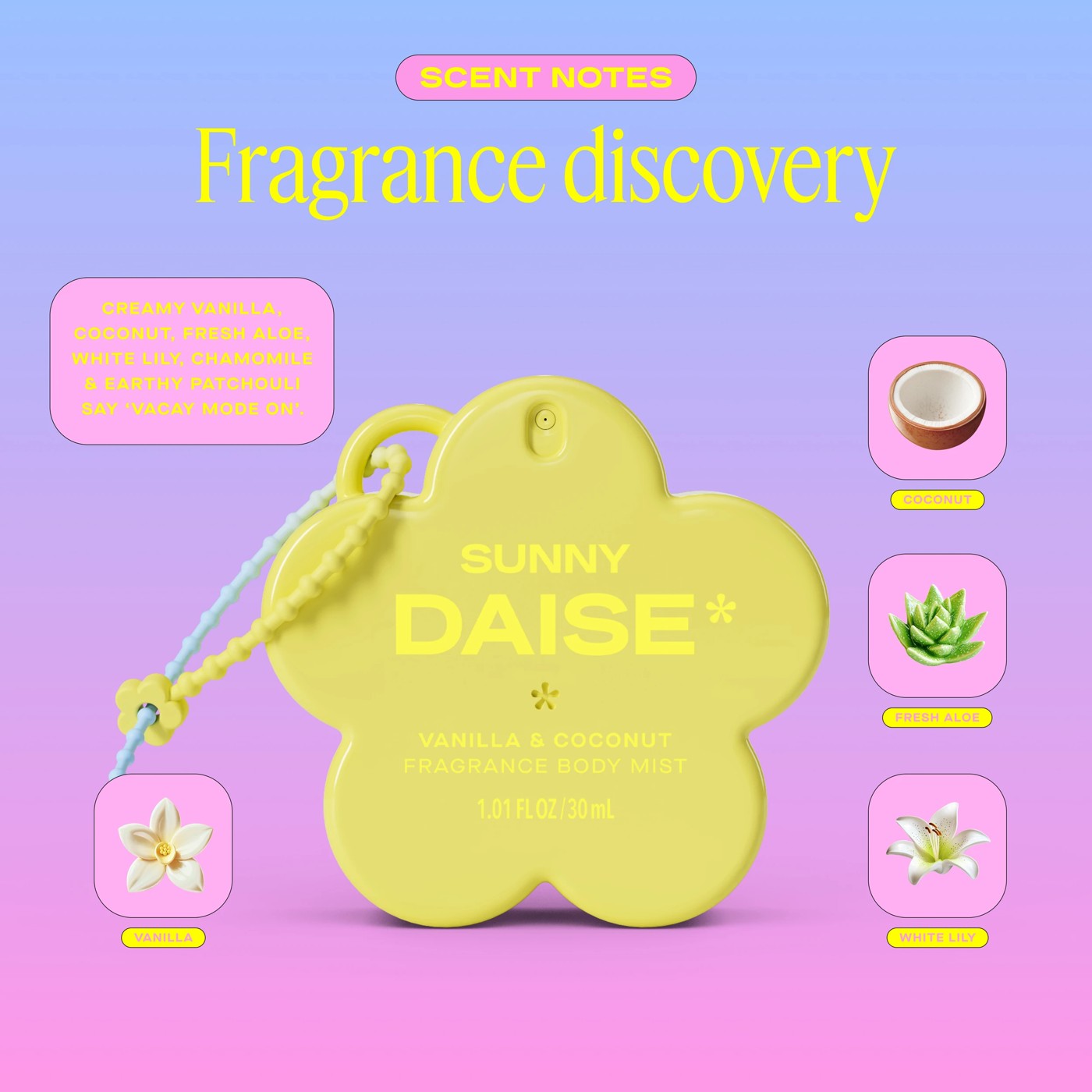 DAISE Mini Fragrance Body Mist Trio 5 of 5