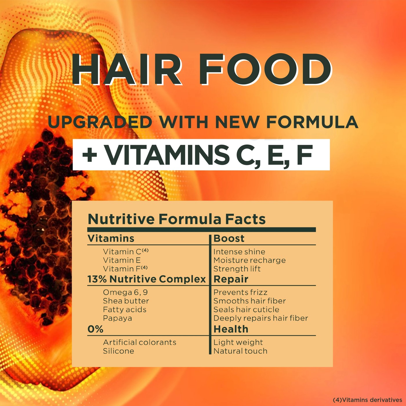 Garnier Fructis Repairing Papaya Hair Food 390ml 5 of 6