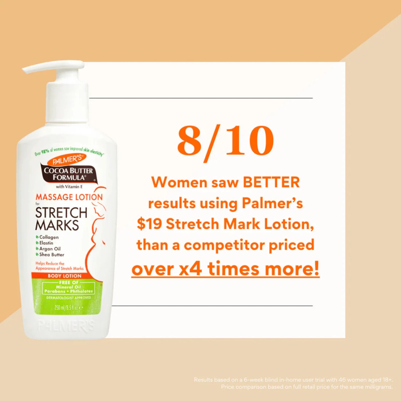 Palmer's Cocoa Butter Formula Massage Lotion for Stretch Marks 6 of 6