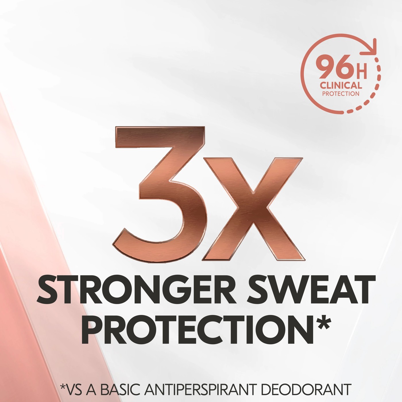 Rexona Summer Strength Clinical Protection Antiperspirant 5 of 5