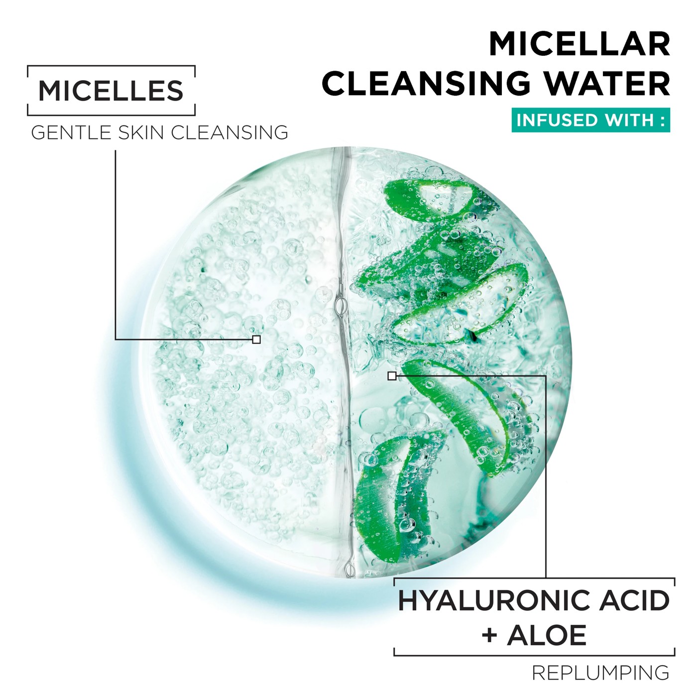 Garnier SkinActive Micellar Cleansing Water All-in-1 - Hyaluronic Acid & Aloe Vera 6 of 6