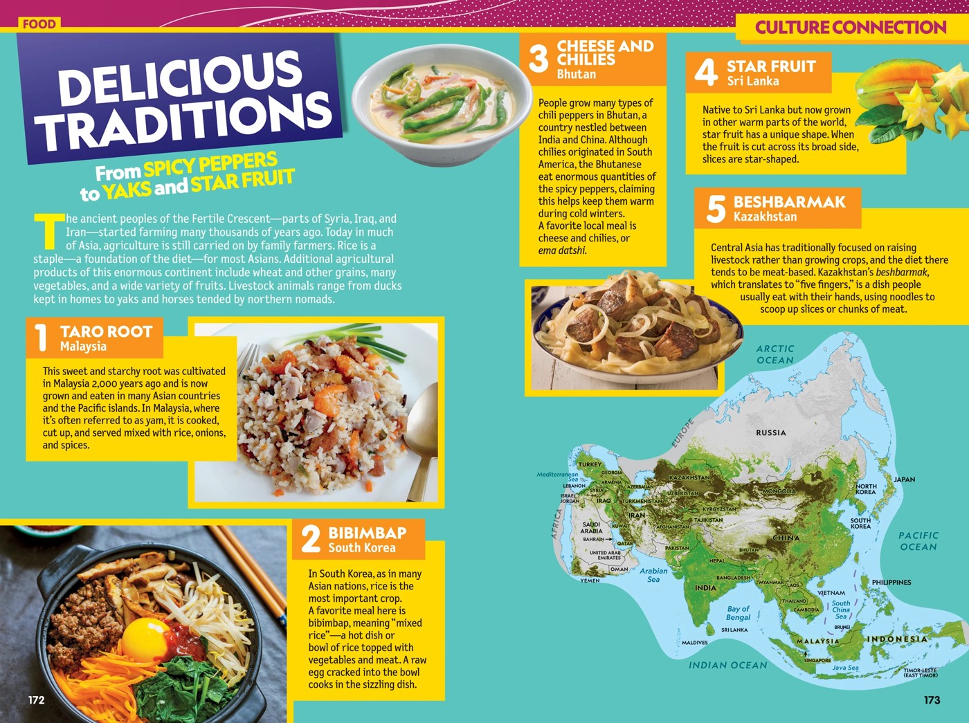 National Geographic Kids: Infopedia 2027 - Book 2 of 4
