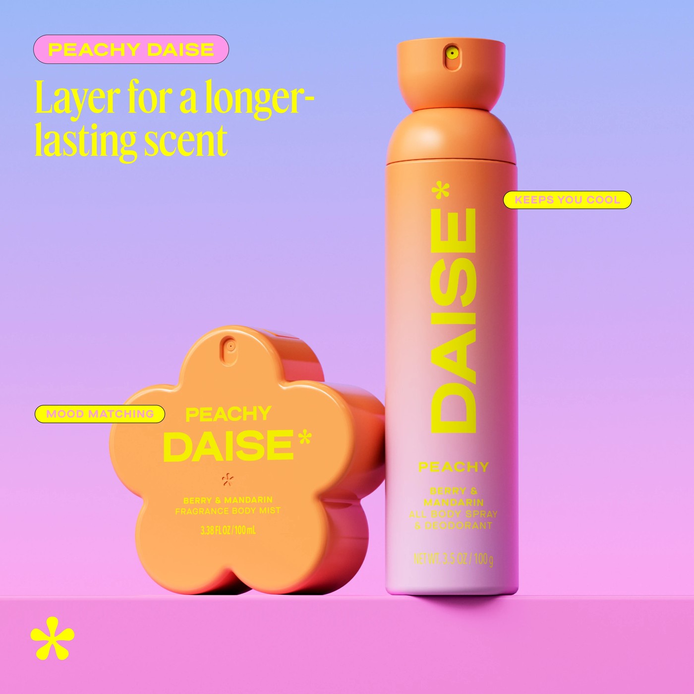 DAISE Peachy All Body Spray and Deodorant 120ml - Berry and Mandarin Scent 6 of 6