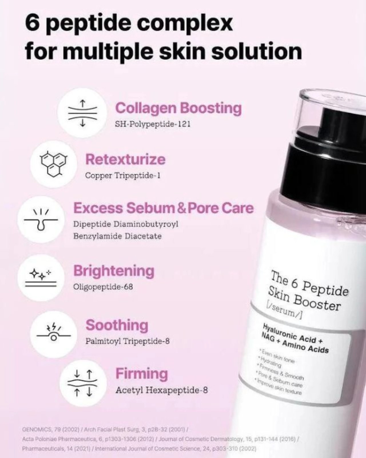 The 6 Peptide Skin Booster Serum 150ml 5 of 5