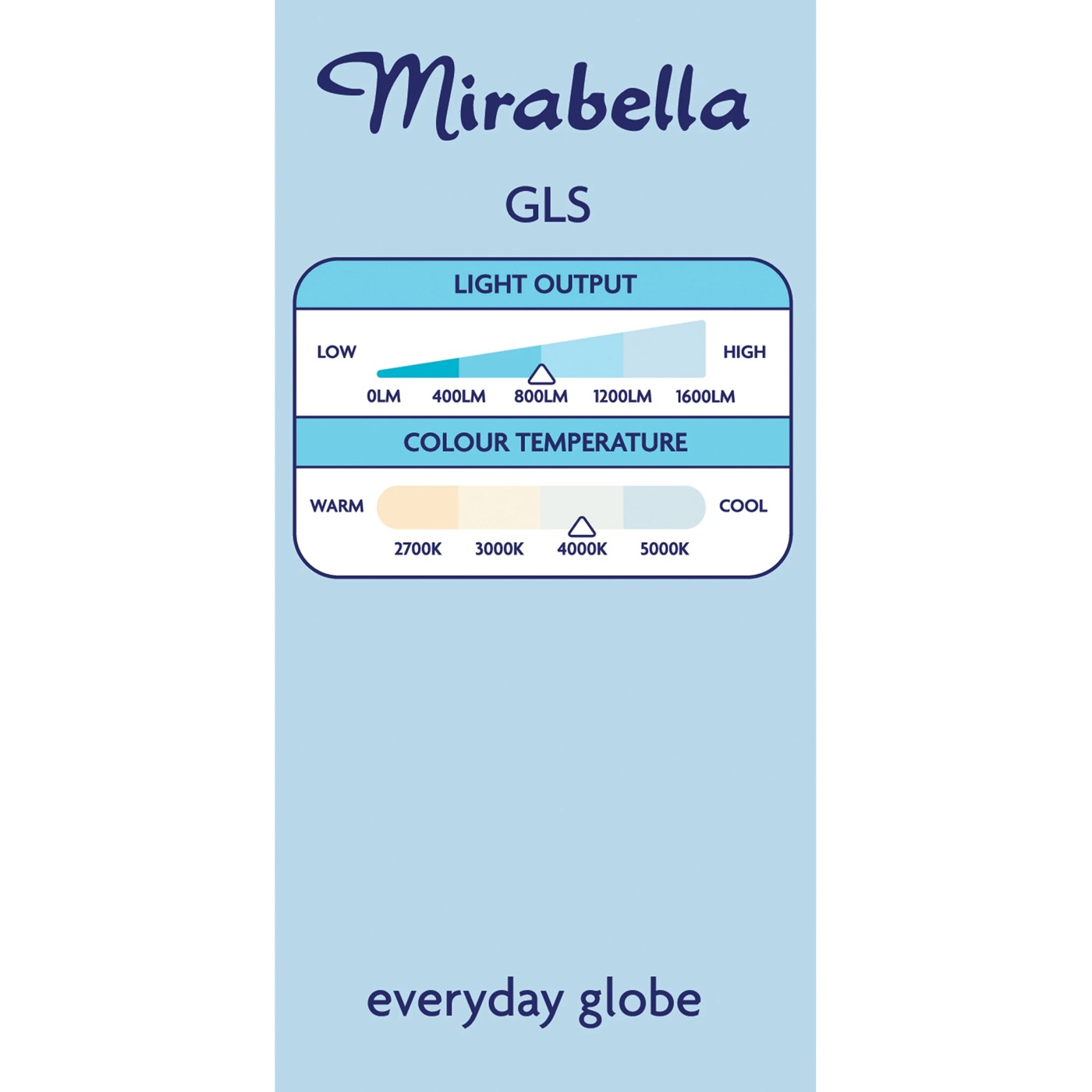 Mirabella E27 9W LED Cool White GLS Everyday Globe 4 of 6