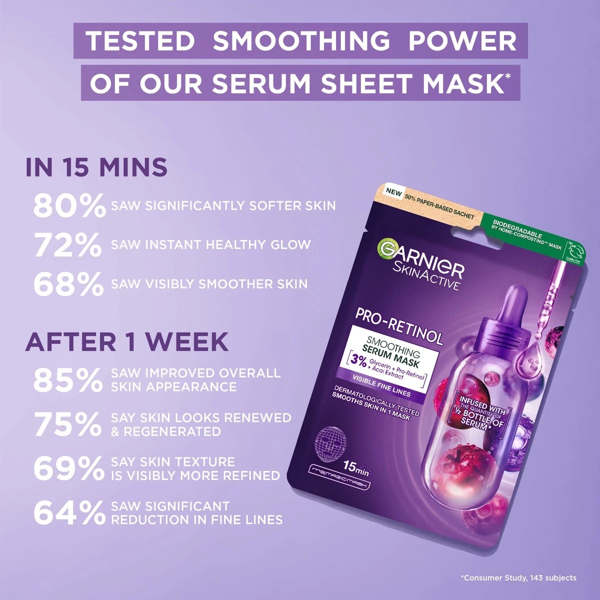 Garnier SkinActive Smoothing Serum Mask 28g - Glycerin, Pro-Retinol and Acai Extract 4 of 6