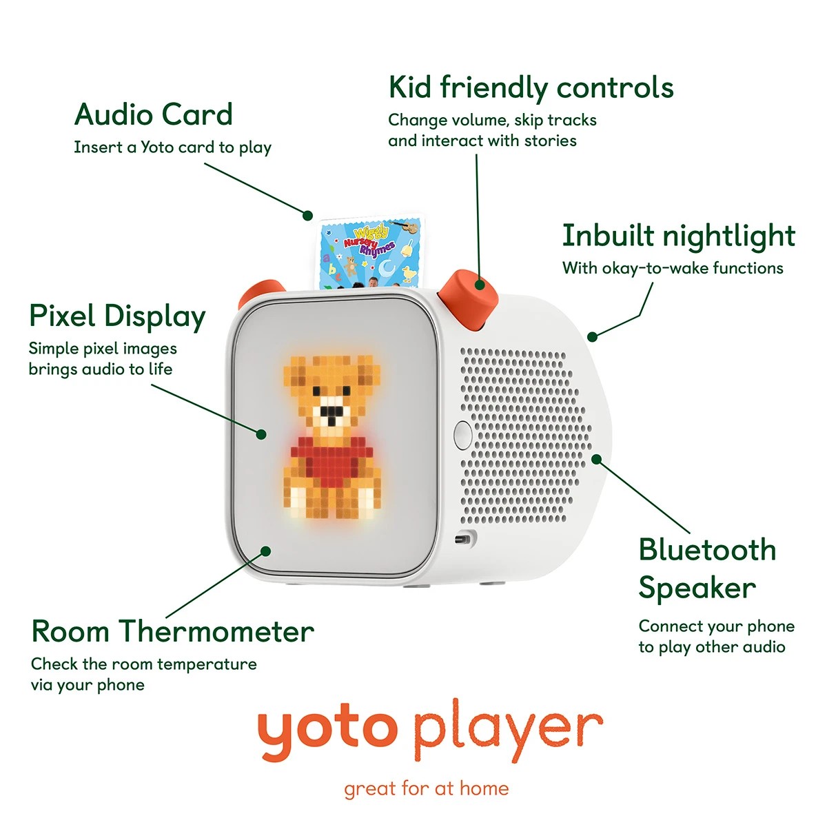 Yoto: Wiggly Nursery Rhymes Content Card 5 of 5