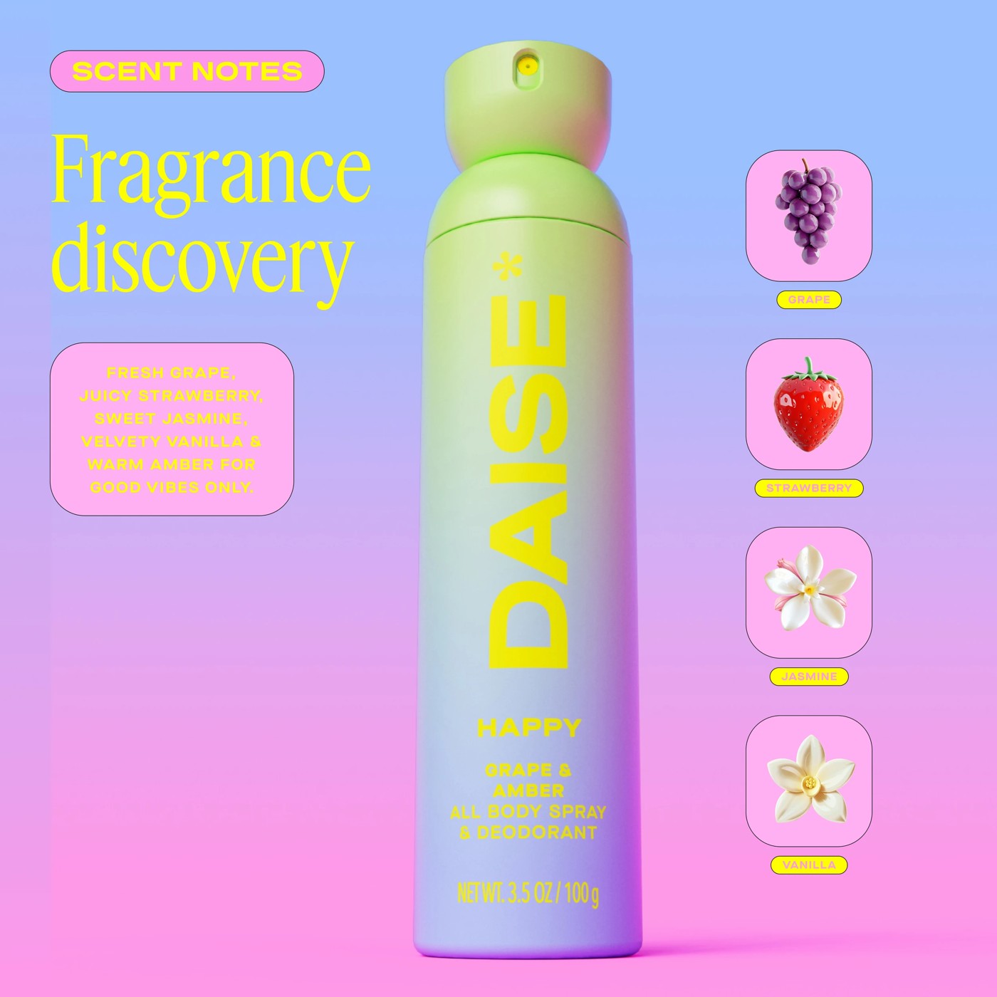 DAISE Happy All Body Spray and Deodorant 120ml - Grape and Amber Scent 4 of 5