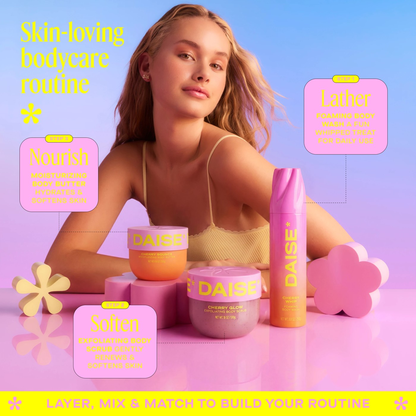 DAISE Moisturizing Body Butter 250g - Cherry Bounce 5 of 5