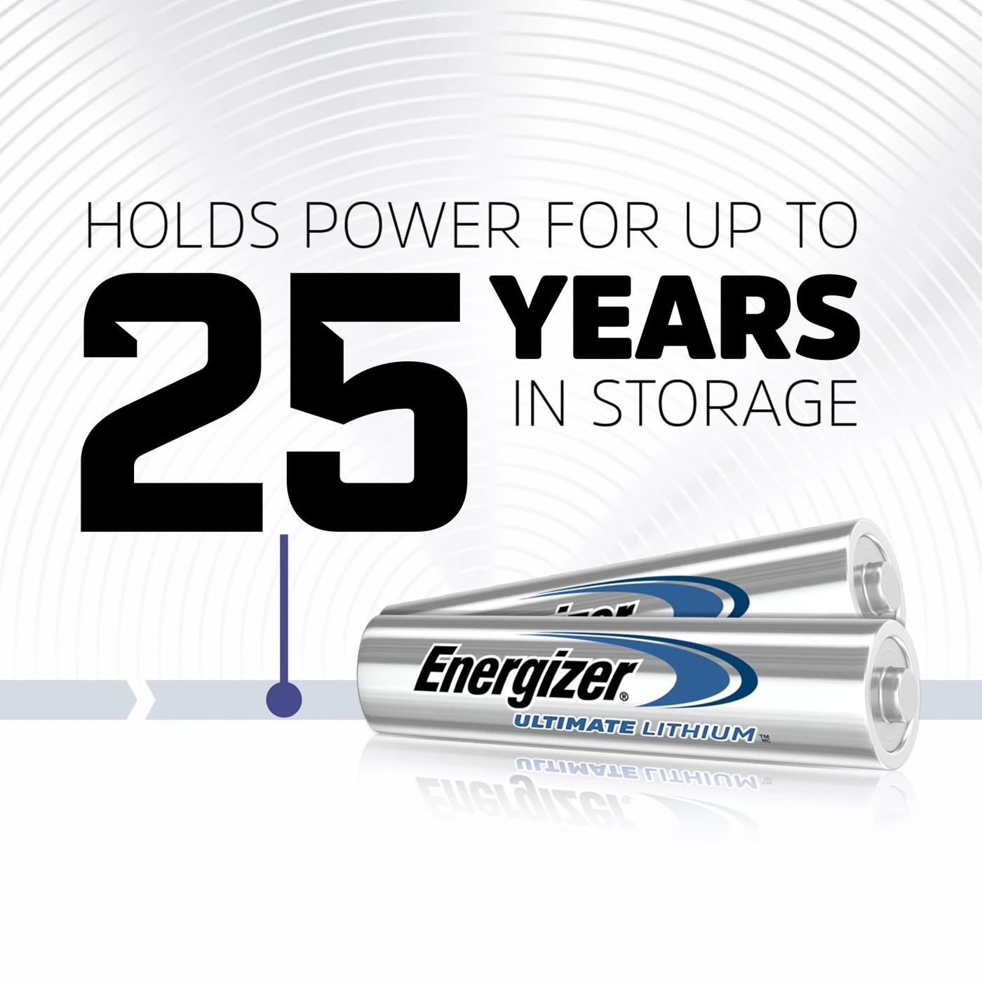 4 Pack Energizer Ultimate AAA Lithium Batteries 2 of 4