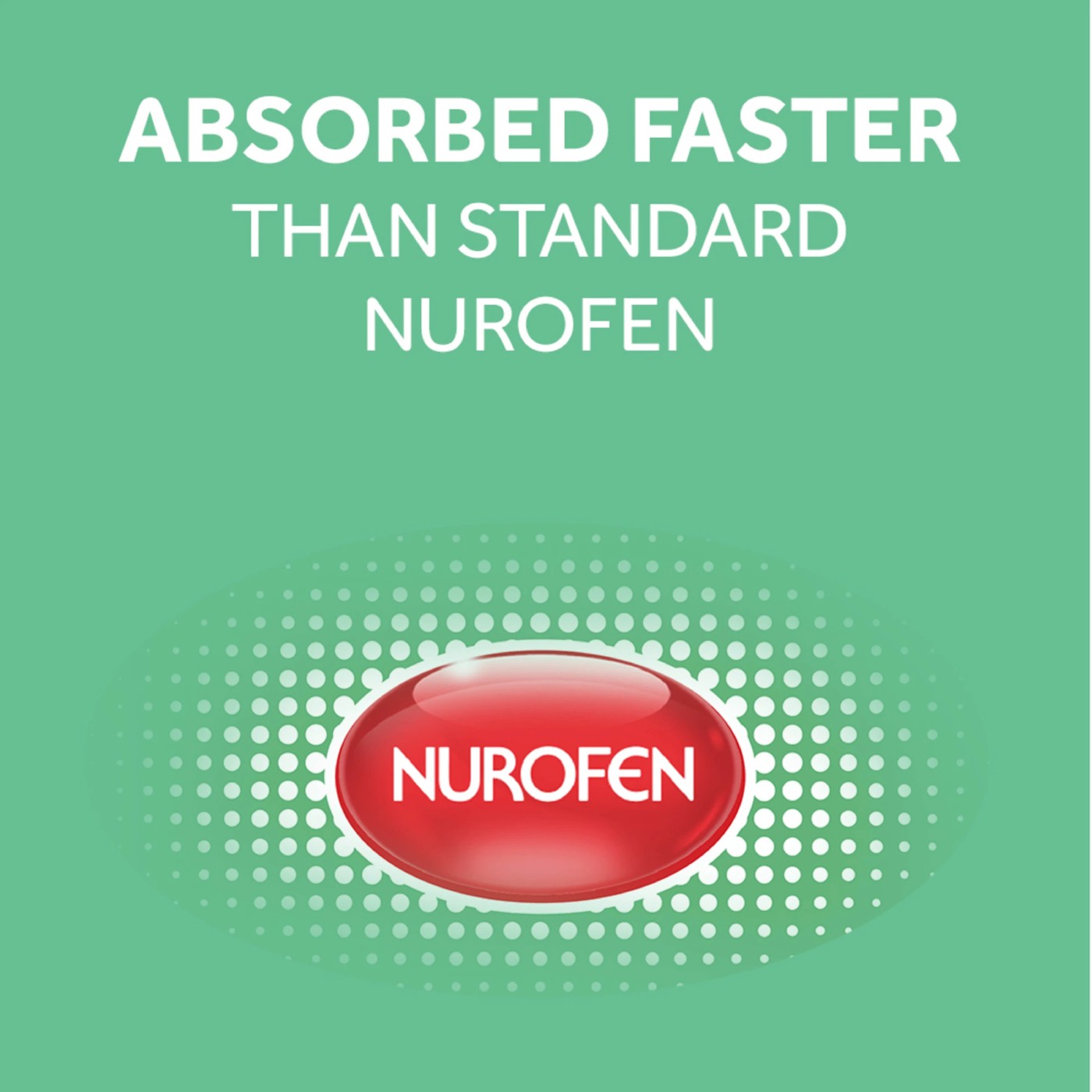 Nurofen Zavance Fast Pain Relief Liquid Capsules 200mg Ibuprofen - 20 Pack 4 of 5