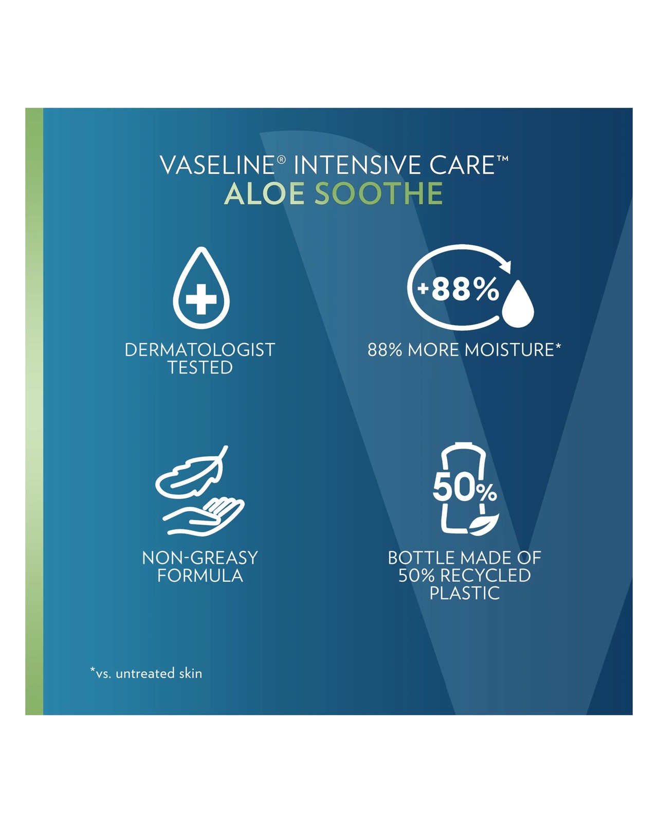 Vaseline Intensive Care Aloe Soothe 48H Moisture Body Lotion 225ml - Ultra Hydrating Lipids 5 of 6