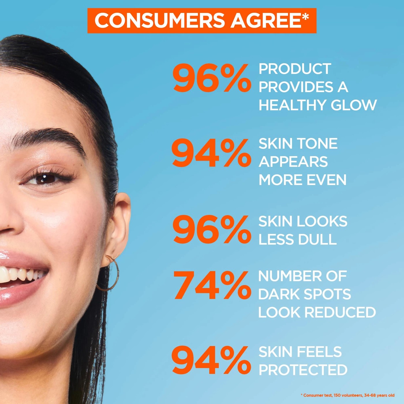 Garnier SkinActive Daily Tinted Even Tone Fluid with SPF50+ 40ml - Vitamin C 3 of 5