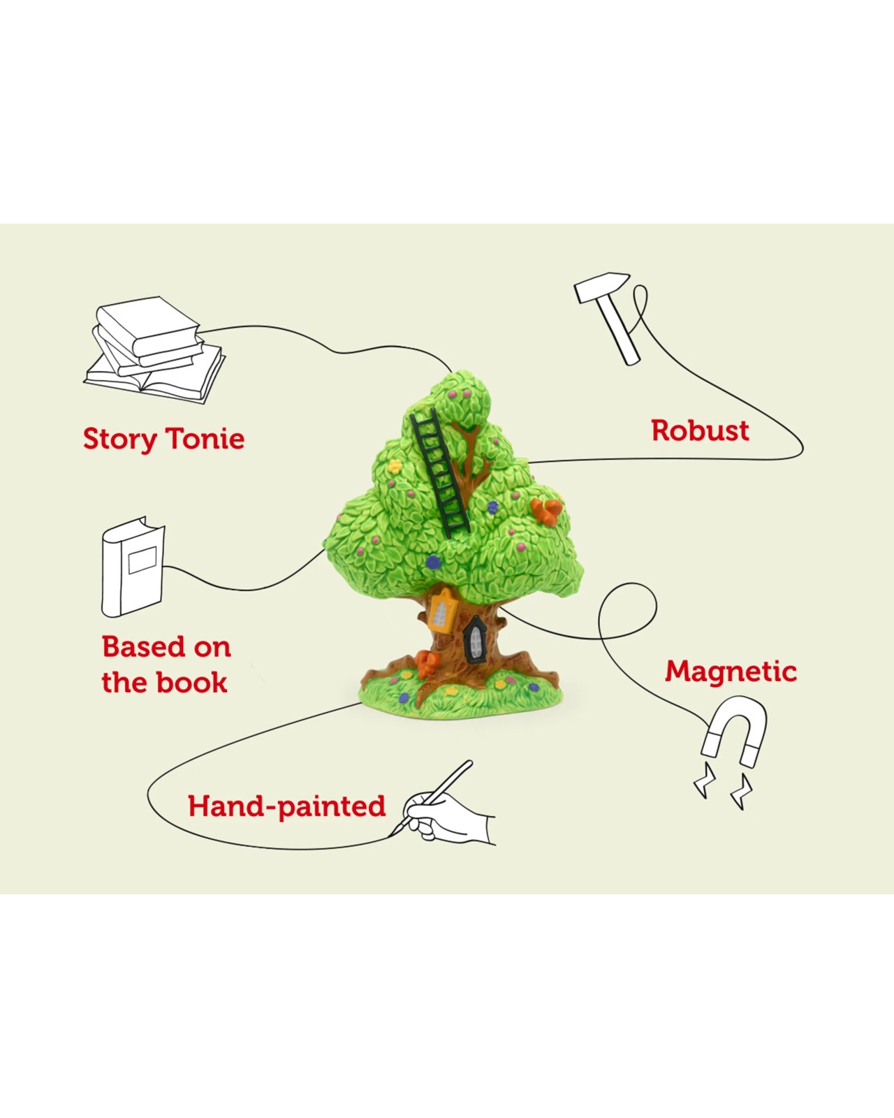 Tonies - The Magic Faraway Tree - The Enchanted Wood - Tonie Audio Character 3 of 6