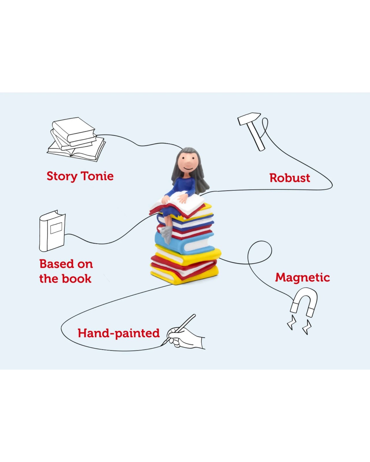 Tonies - Roald Dahl Matilda Tonie Audio Character 3 of 6