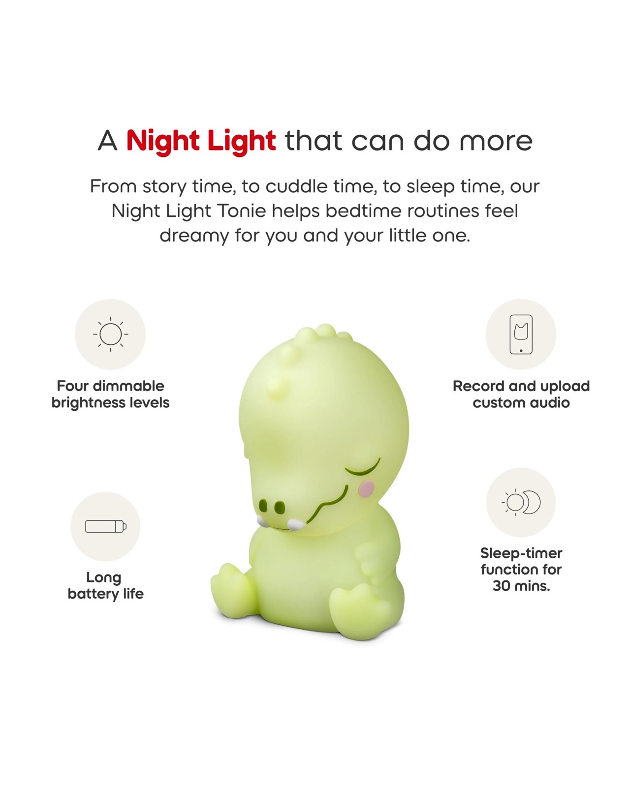 Sleepy Friends - Sleepy Crocodile Night Light 5 of 5